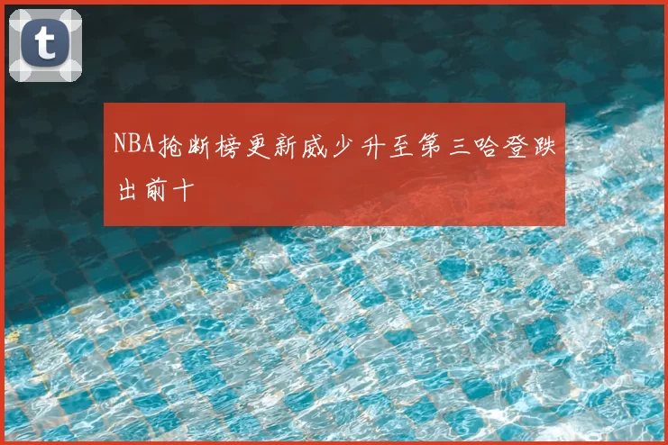 NBA抢断榜更新威少升至第三哈登跌出前十